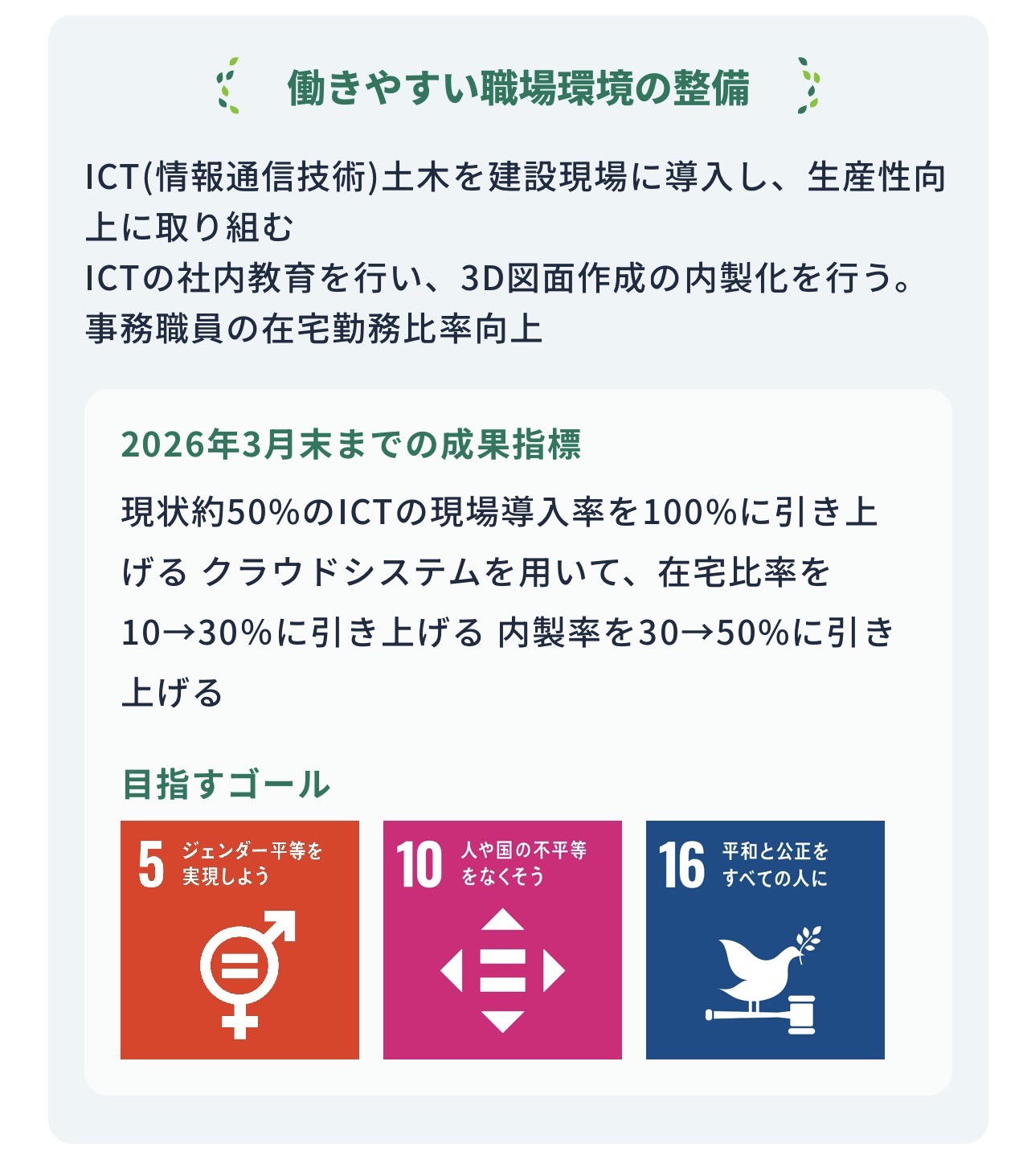 福山市SDGs 推進宣言